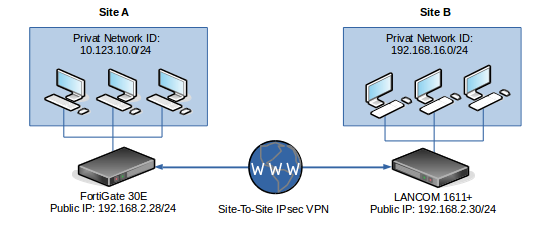 fg30e-to-lancom1611_018.png